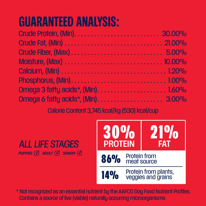 Guaranteed Analysis for Muenster Ancient Grain with Chicken & Pork Dog Food