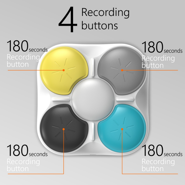 Bentopal P23 Recordable Training Buttons Voice Box