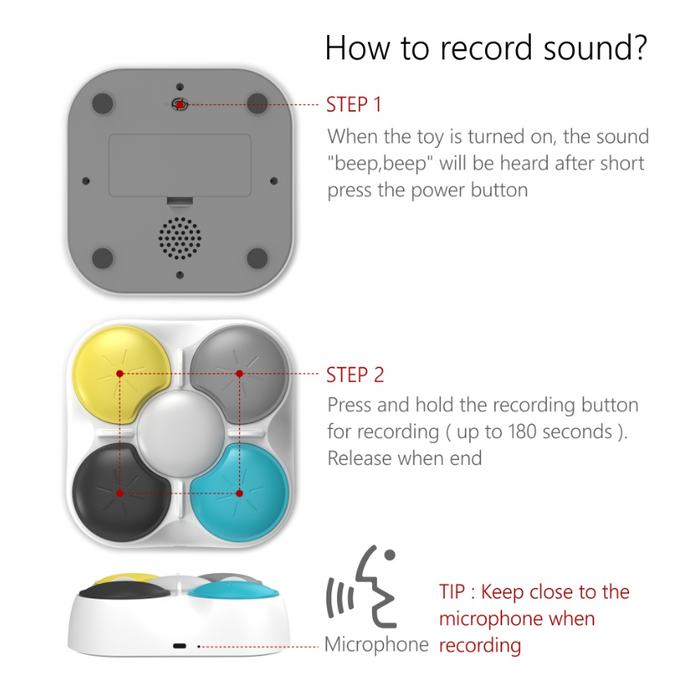 Bentopal P23 Recordable Training Buttons Voice Box