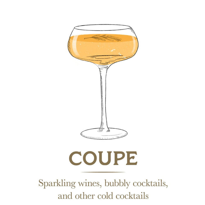 Craft Cocktail Set of 4 Coupe Champagne Wine Glasses