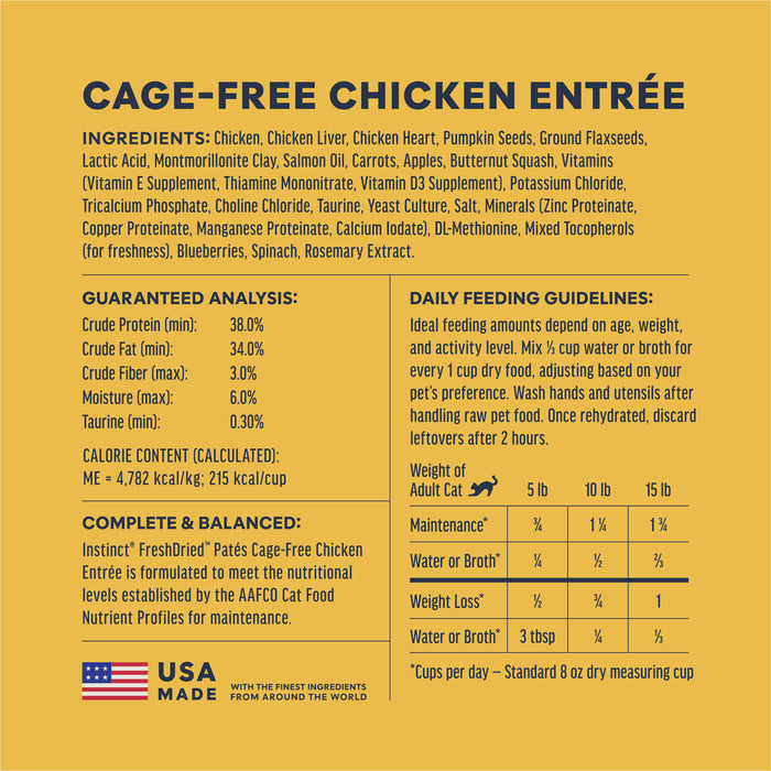 FreshDried Patés Chicken Recipe