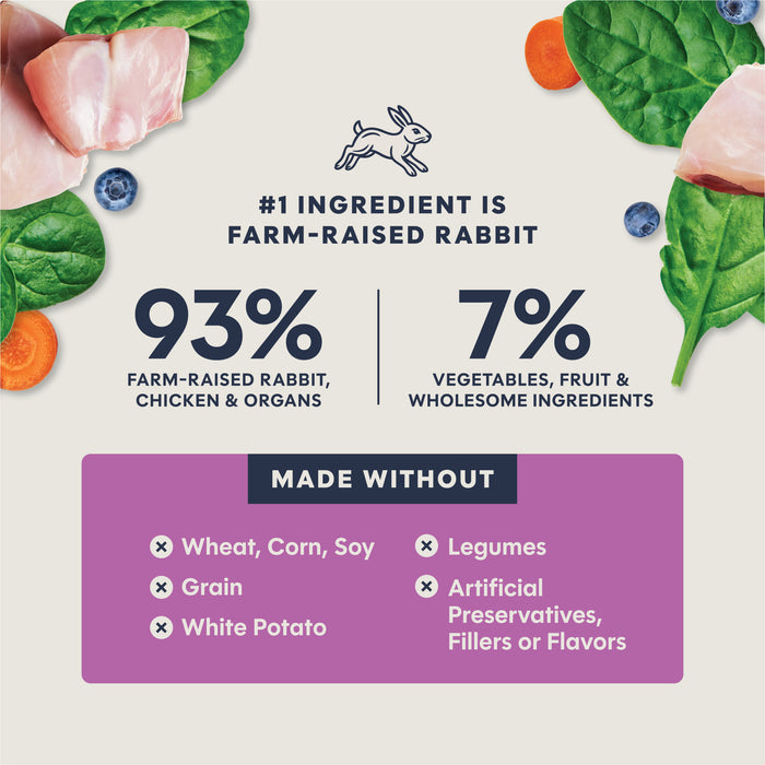 FreshDried Patés Rabbit Recipe