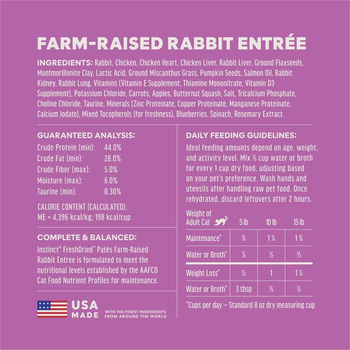 FreshDried Patés Rabbit Recipe