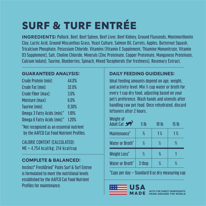 FreshDried Patés Surf & Turf Recipe
