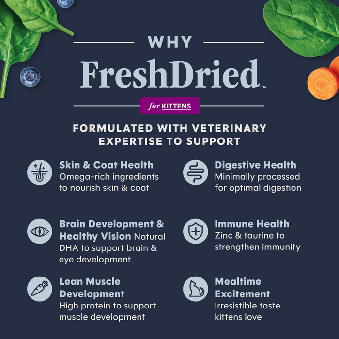 FreshDried Raw Meals for Kittens Chicken Recipe