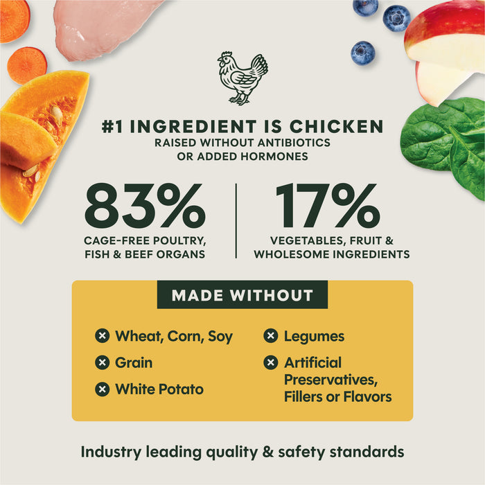 FreshDried Raw Meals for Puppies Chicken Recipe
