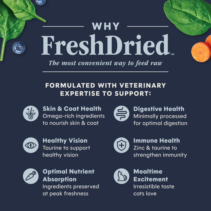 FreshDried Raw Meals Wild-Caught Pollock Recipe
