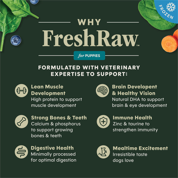 FreshRaw Bites for Puppies Chicken Recipe