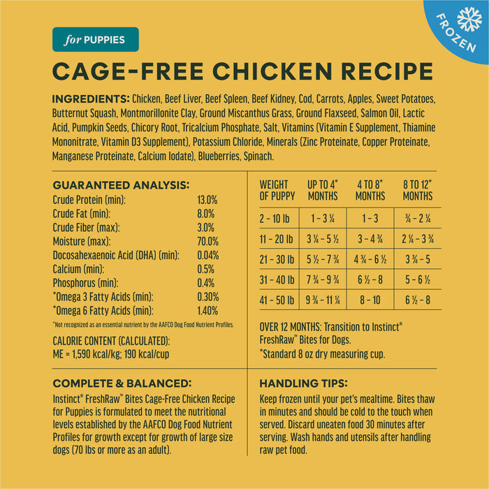 FreshRaw Bites for Puppies Chicken Recipe