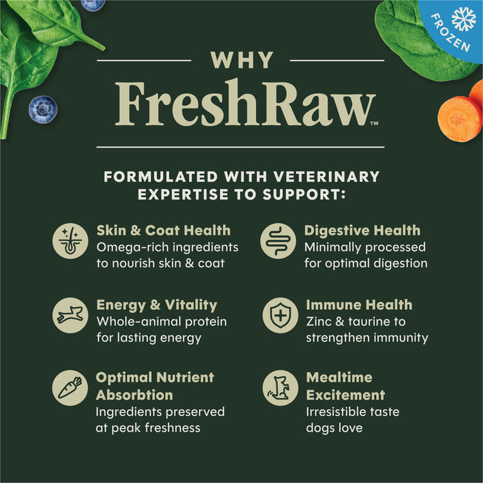 FreshRaw Bites Wild-Caught Pollock Recipe