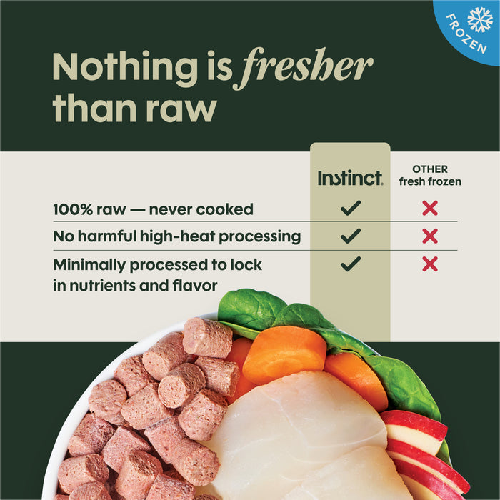 FreshRaw Bites Wild-Caught Pollock Recipe