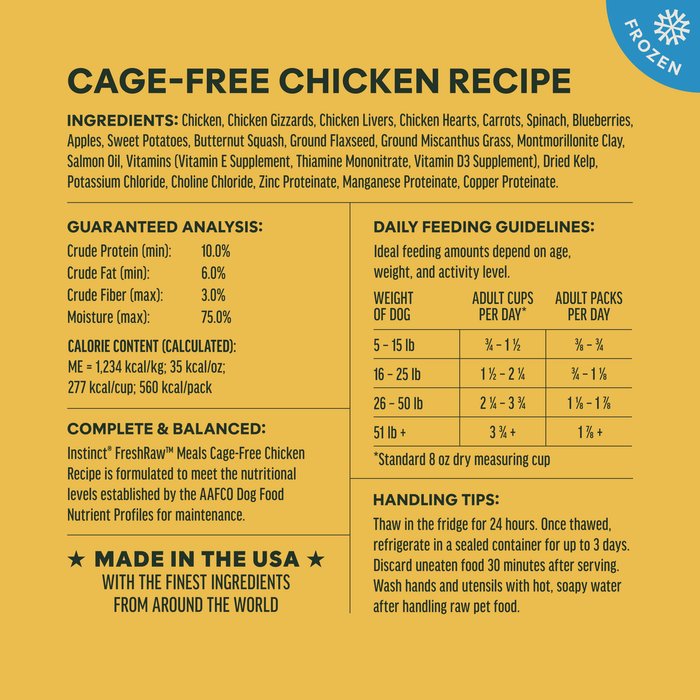 FreshRaw Meals Cage-Free Chicken Recipe