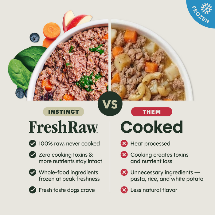 FreshRaw Meals Grass-Fed Beef Recipe