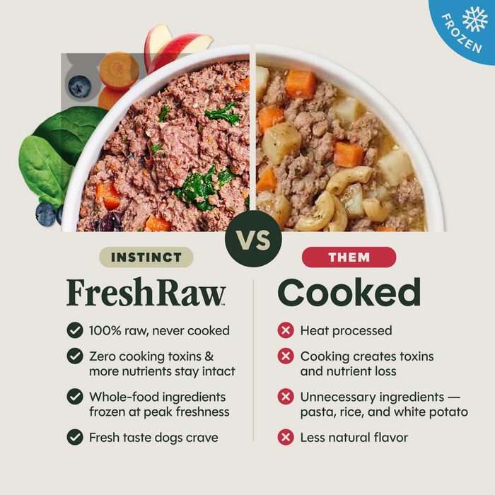 FreshRaw Meals Recipe Sampler