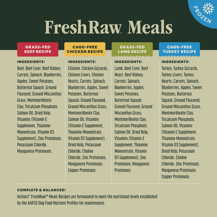 FreshRaw Meals Recipe Sampler