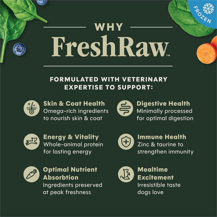 FreshRaw Patties Grass-Fed Beef Recipe