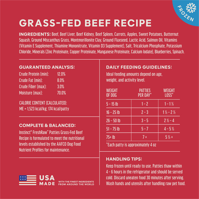 FreshRaw Patties Grass-Fed Beef Recipe