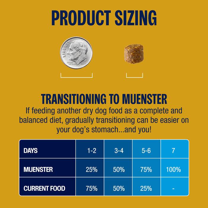 Product sizing chart for transitioning to Muenster dog food with visual aids and text.