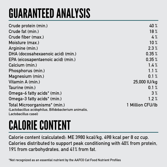 IN STORE Biologically Appropriate Guardian 8 Cat Dry Food 4.5kg