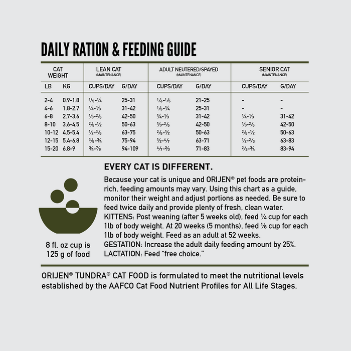 IN STORE ONLY Biologically Appropriate Tundra Cat Dry Food 1.8kg