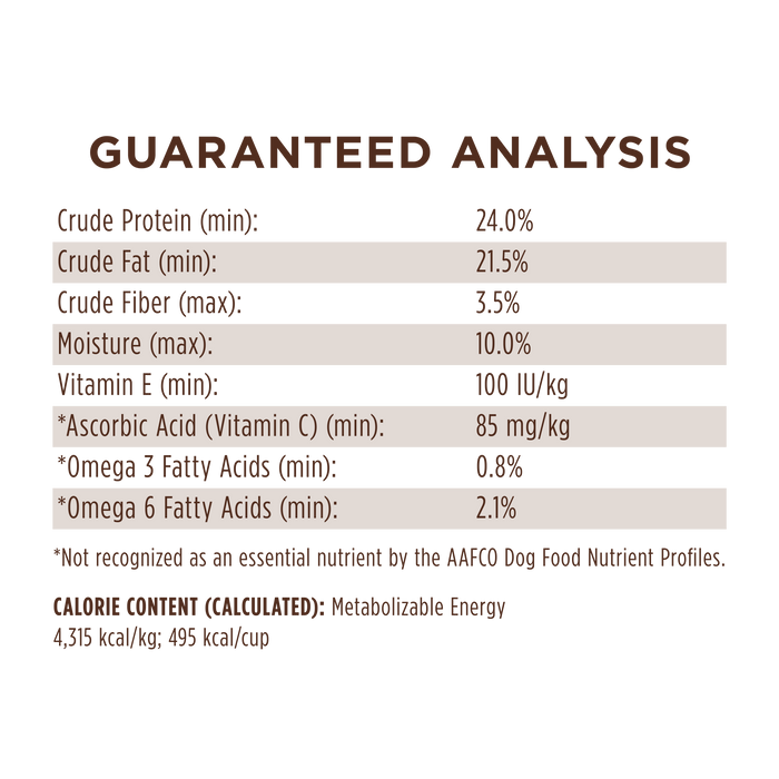 Limited Ingredient Diet Kibble Real Lamb Recipe