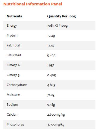 Organic Paws Powerhouse Goat & Lamb W’ Leafy Greens 6 x 250g