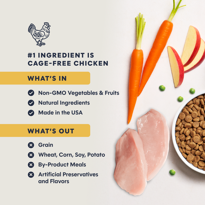Original Kibble Real Chicken Recipe