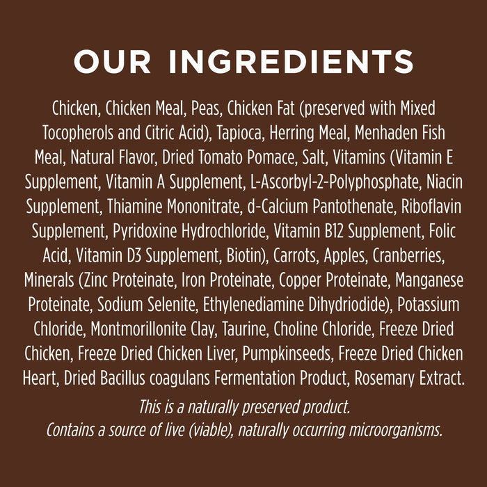 Original Kibble Real Chicken Recipe