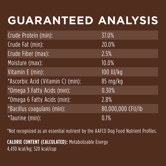Original Kibble Real Chicken Recipe