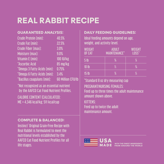 Original Kibble Real Rabbit Recipe