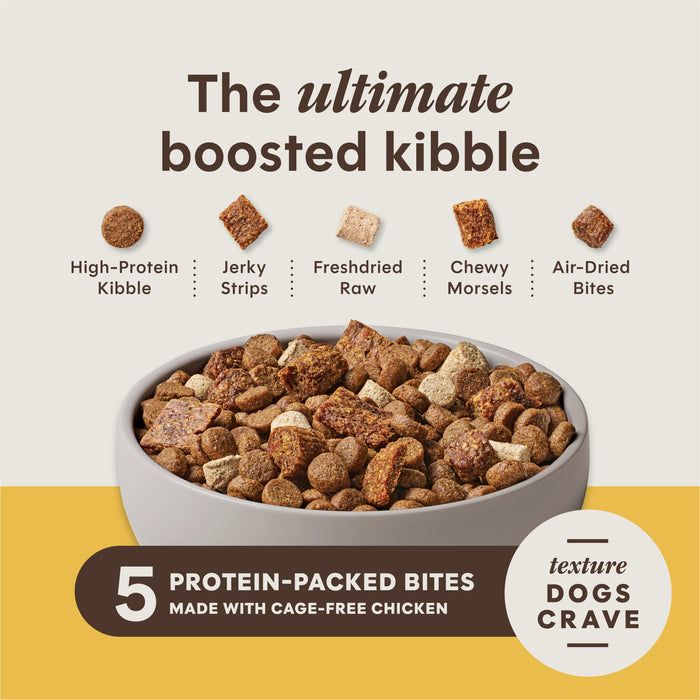 PeakBoost+ Kibble Real Chicken Recipe