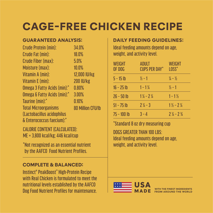 PeakBoost+ Kibble Real Chicken Recipe