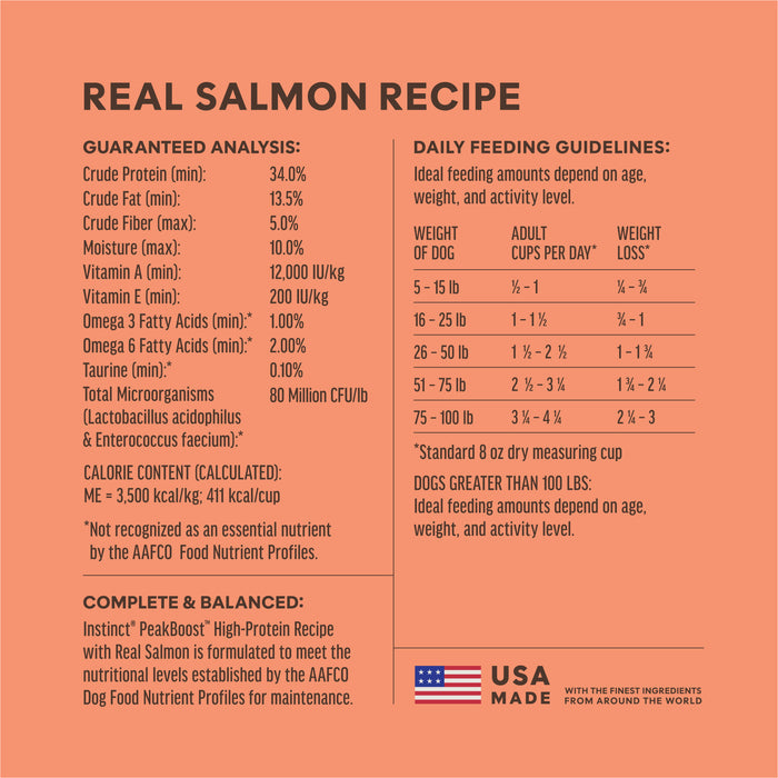 PeakBoost+ Kibble Real Salmon Recipe