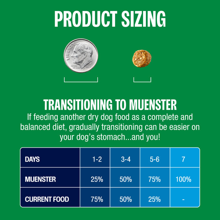 Kibble size comparison and transition guide for Perfect Balance Chicken Meal Recipe with Ancient Grains Dog Food