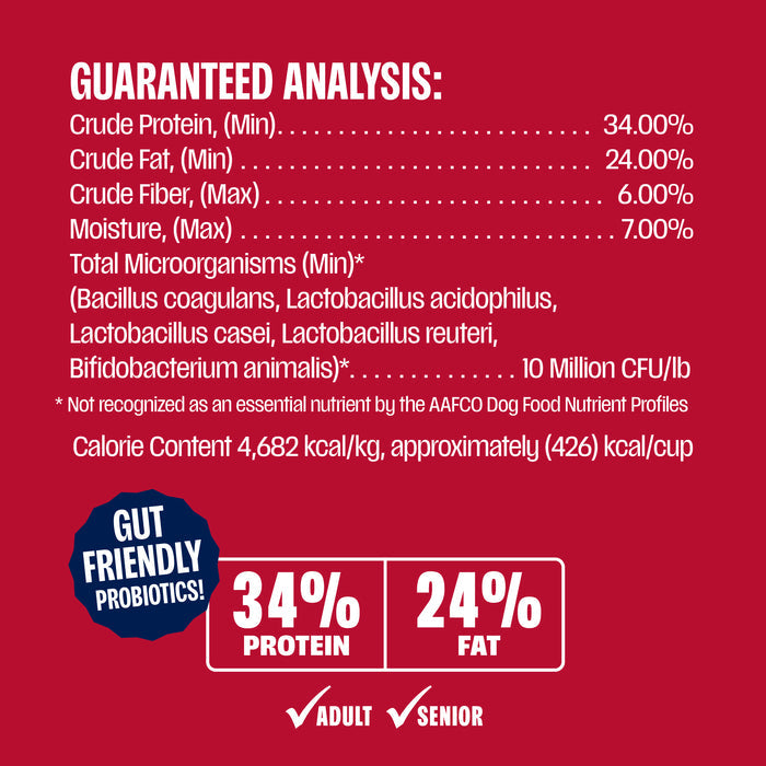 Nutritional analysis chart for pet food with guaranteed analysis details on a red background.