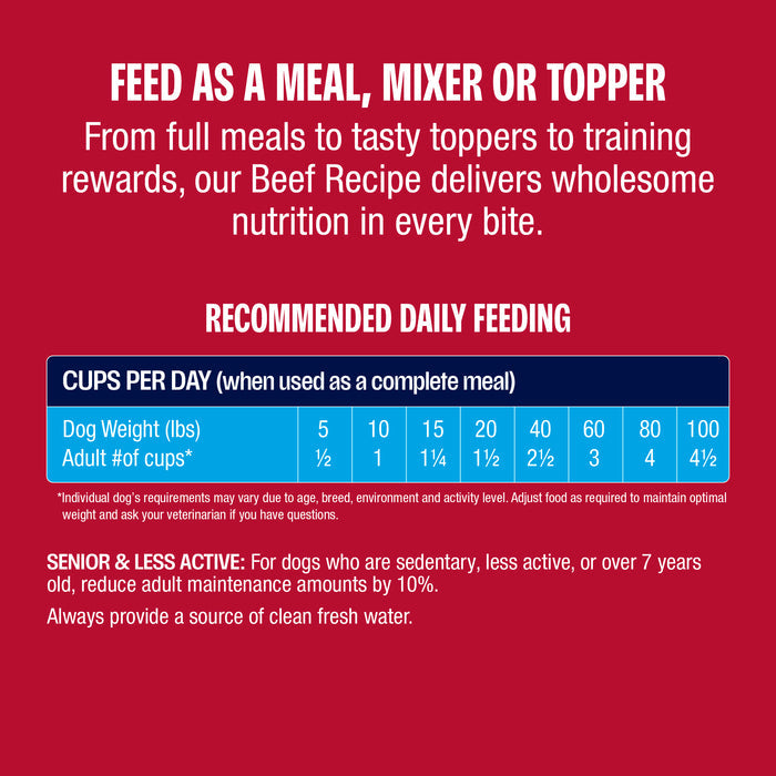 Feeding information for a beef recipe dog food on a red background