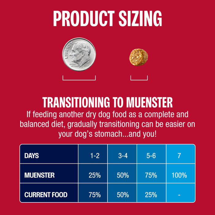 Kibble size comparison and transition guide for Perfect Balance Pork Meal Recipe with Ancient Grains Dog Food