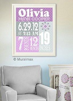 Personalized Birth Announcement Theme - Custom Nursery Decor Collection - Unframed Print-B018GT0DRG-MuralMax Interiors