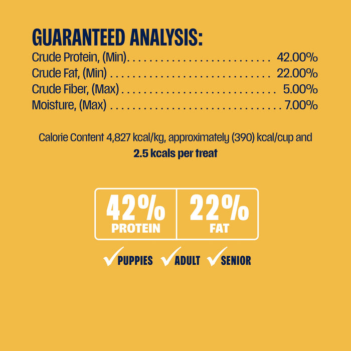 Nutritional analysis chart with protein, fat, fiber, and moisture percentages on a yellow background.