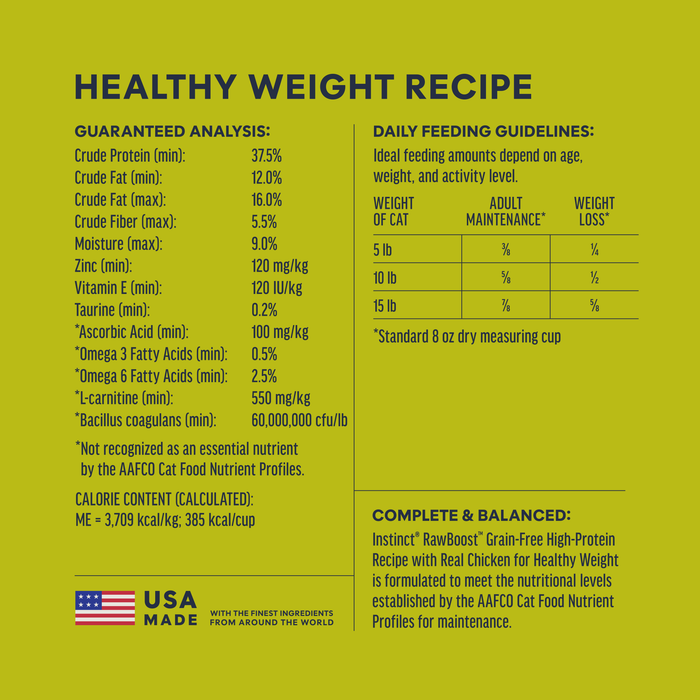 Raw Boost Kibble Healthy Weight Recipe