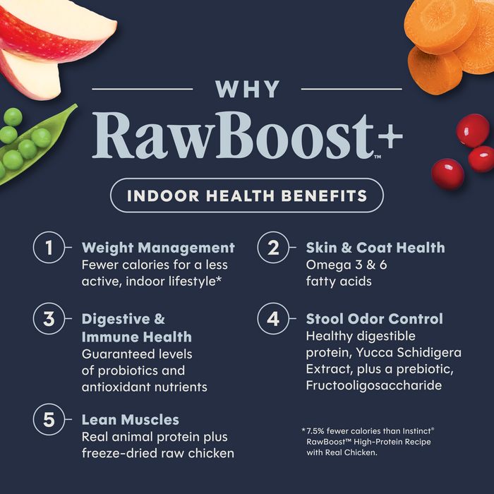 Raw Boost Kibble Indoor Health Recipe with Real Chicken
