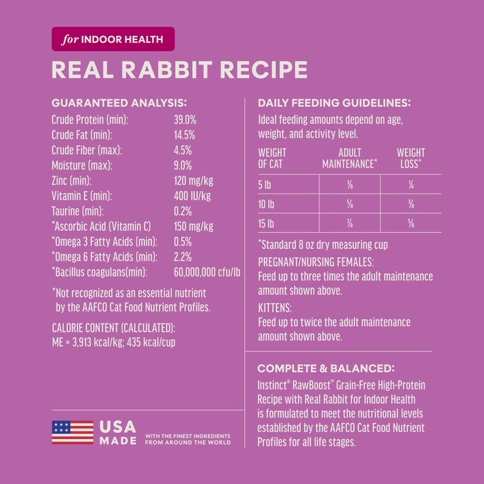 Raw Boost Kibble Indoor Health Recipe with Real Rabbit