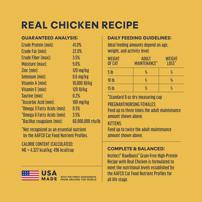 Raw Boost Kibble Real Chicken Recipe