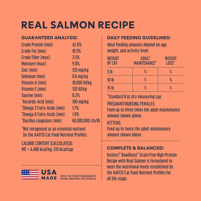 Raw Boost Kibble Real Salmon Recipe