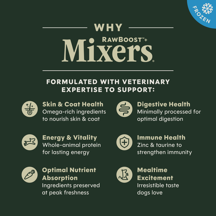 RawBoost+ Frozen Mixers Skin & Coat Health Recipe