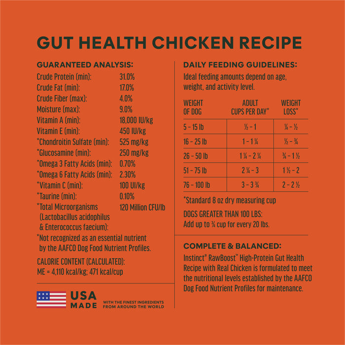 RawBoost+ Kibble Gut Health Recipe