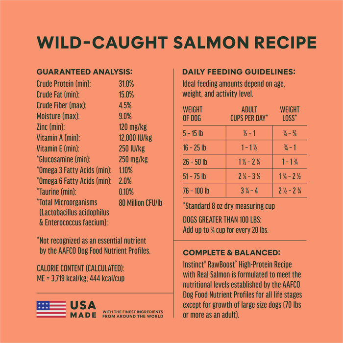 RawBoost+ Kibble Real Salmon Recipe