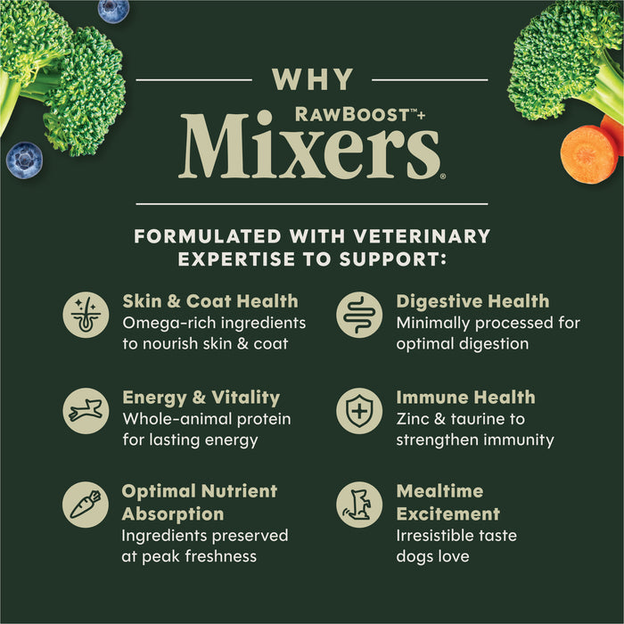 RawBoost+ Mixers Cage-Free Chicken Recipe