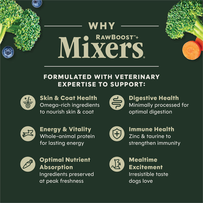 RawBoost+ Mixers Grass-Fed Beef Recipe