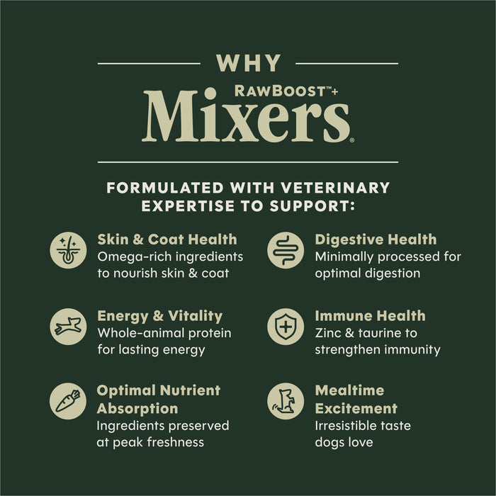 RawBoost+ Mixers Mobility Support Recipe